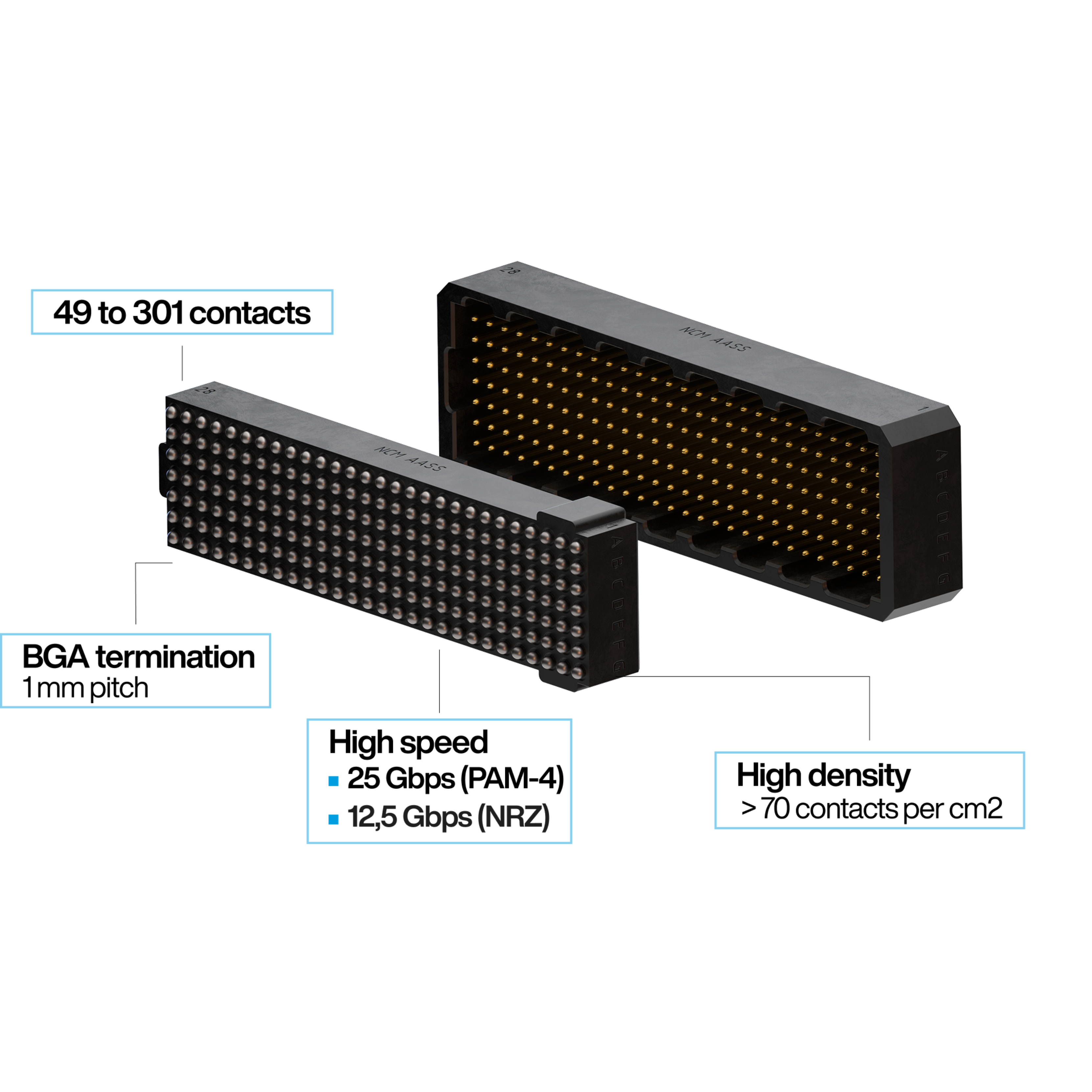 Matr'YX - Product specifications - High-density board-to-board connector - BGA